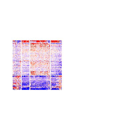 plot of chunk tab-ATC-skmeans-get-signatures-no-scale-3