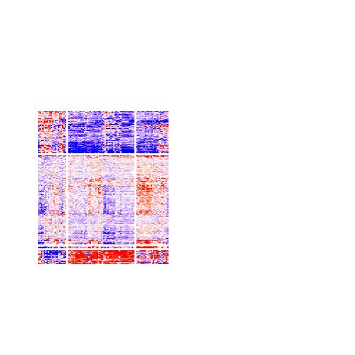 plot of chunk tab-SD-NMF-get-signatures-no-scale-2